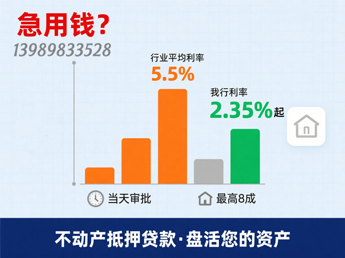 不动产抵押贷款
